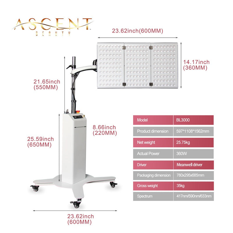 Medical Grade LED Treatment Light – Ascent Beauty