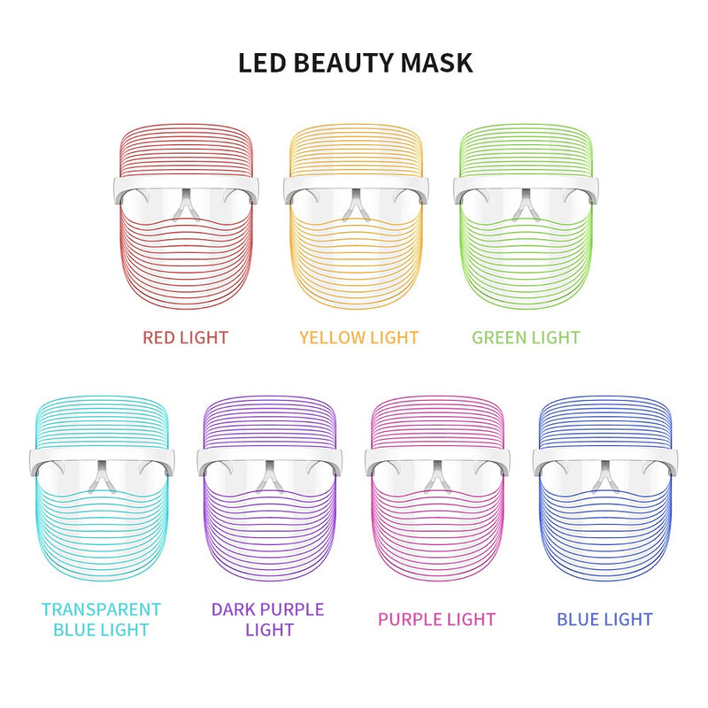 Masque de beauté LED